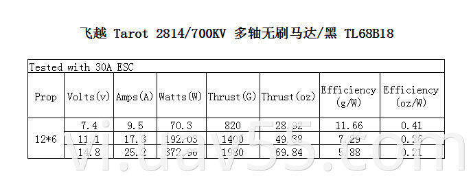 Tl68b17 (2)